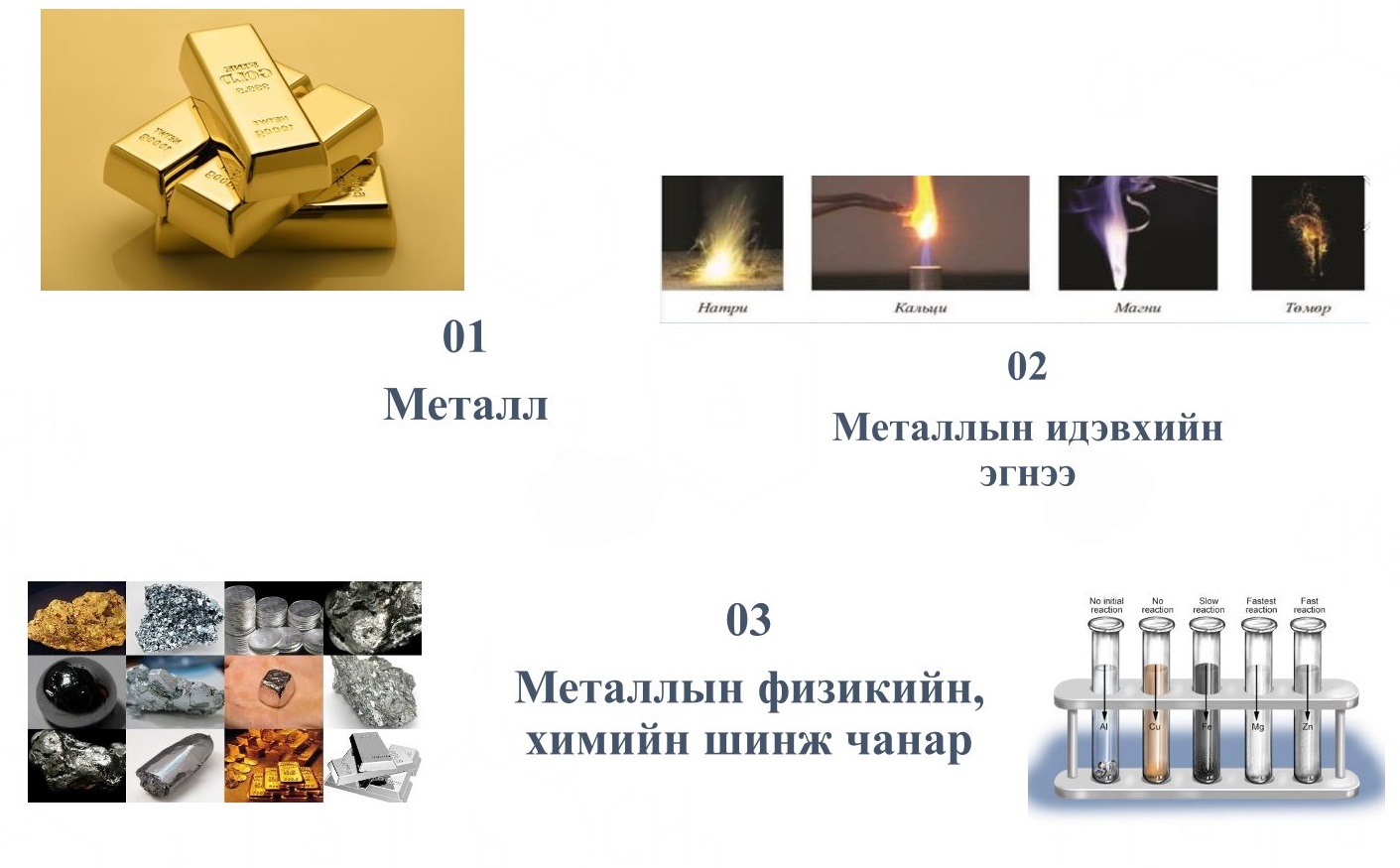 Мэдлээ | Цахим контент